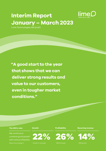 Miniature Lime Technologies AB Rapport trimestriel 2023-q1