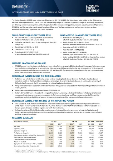 Thumbnail RaySearch Laboratories AB Quarterly Report 2018-q3