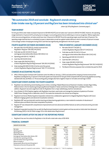 Thumbnail RaySearch Laboratories AB Quarterly Report 2018-q4
