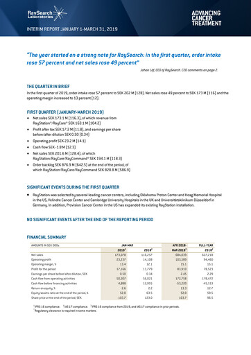Thumbnail RaySearch Laboratories AB Quarterly Report 2019-q1
