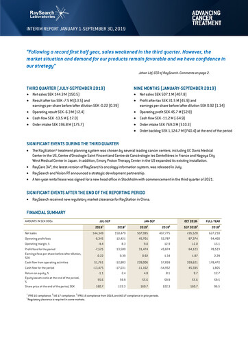 Thumbnail RaySearch Laboratories AB Quarterly Report 2019-q3