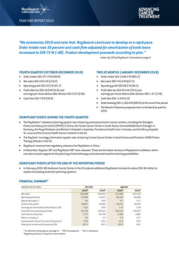 Thumbnail RaySearch Laboratories AB Quarterly Report 2019-q4