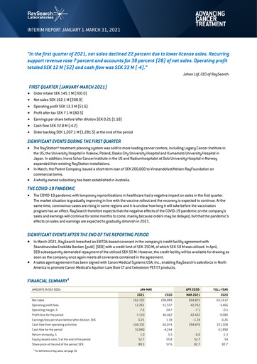 Thumbnail RaySearch Laboratories AB Quarterly Report 2021-q1