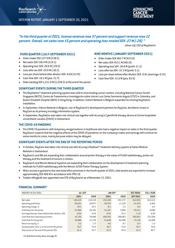 Thumbnail RaySearch Laboratories AB Quarterly Report 2021-q3