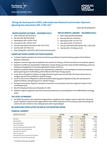 Thumbnail RaySearch Laboratories AB Quarterly Report 2021-q4