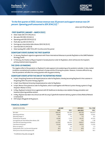 Thumbnail RaySearch Laboratories AB Quarterly Report 2022-q1