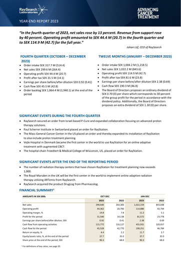 Thumbnail RaySearch Laboratories AB Quarterly Report 2023-q4