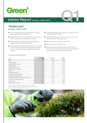 Thumbnail Green Landscaping Group Quarterly Report 2018-q1