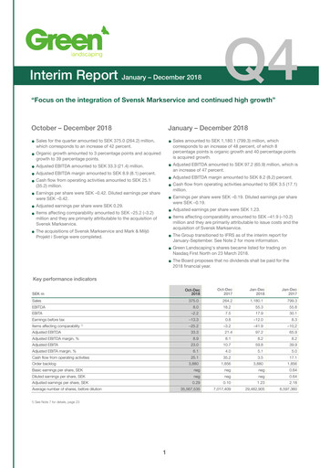 Thumbnail Green Landscaping Group Quarterly Report 2018-q4