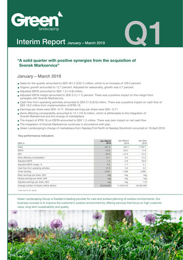 Thumbnail Green Landscaping Group Quarterly Report 2019-q1