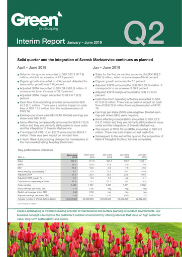 Thumbnail Green Landscaping Group Quarterly Report 2019-q2