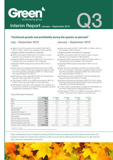 Thumbnail Green Landscaping Group Quarterly Report 2019-q3