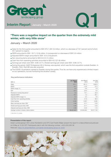 Thumbnail Green Landscaping Group Quarterly Report 2020-q1