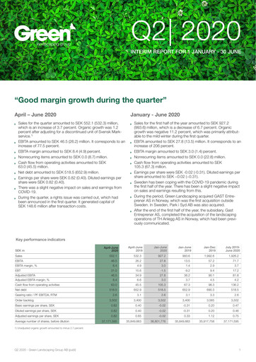 Thumbnail Green Landscaping Group Quarterly Report 2020-q2
