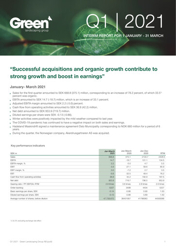 Thumbnail Green Landscaping Group Quarterly Report 2021-q1