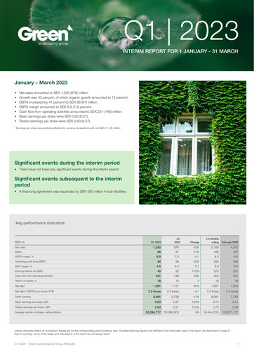 Thumbnail Green Landscaping Group Quarterly Report 2023-q1