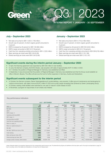 Thumbnail Green Landscaping Group Quarterly Report 2023-q3
