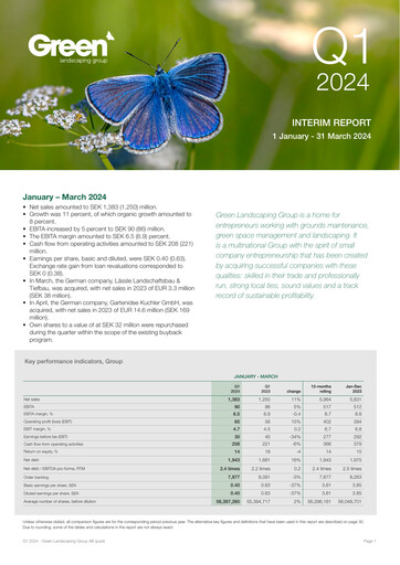 Thumbnail Green Landscaping Group Quarterly Report 2024-q1