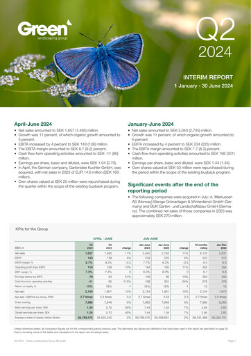 Thumbnail Green Landscaping Group Quarterly Report 2024-q2