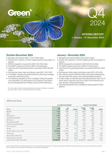 Thumbnail Green Landscaping Group Quarterly Report 2024-q4