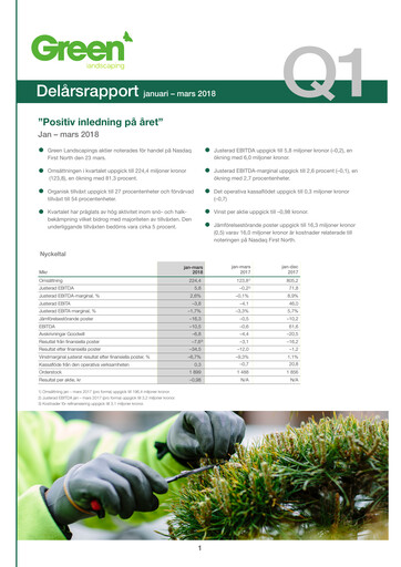 Thumbnail Green Landscaping Group Quarterly Report 2018-q1