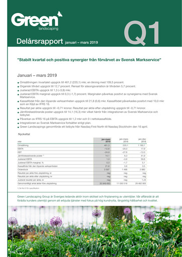 Thumbnail Green Landscaping Group Quarterly Report 2019-q1