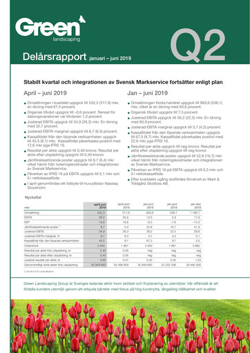 Thumbnail Green Landscaping Group Quarterly Report 2019-q2