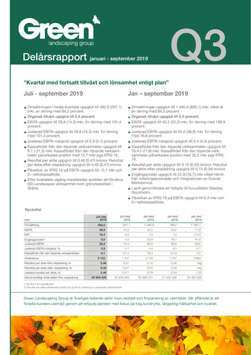 Thumbnail Green Landscaping Group Quarterly Report 2019-q3