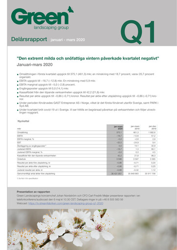 Thumbnail Green Landscaping Group Quarterly Report 2020-q1
