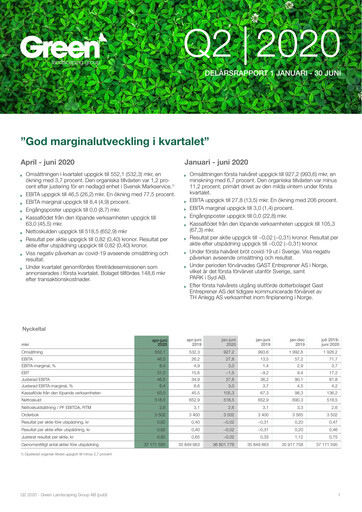 Thumbnail Green Landscaping Group Quarterly Report 2020-q2