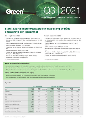 Thumbnail Green Landscaping Group Quarterly Report 2021-q3