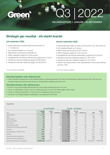 Thumbnail Green Landscaping Group Quarterly Report 2022-q3