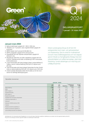Thumbnail Green Landscaping Group Quarterly Report 2024-q1