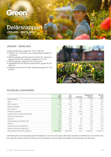 Thumbnail Green Landscaping Group Quarterly Report 2025-q1