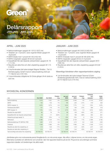 Thumbnail Green Landscaping Group Quarterly Report 2025-q2