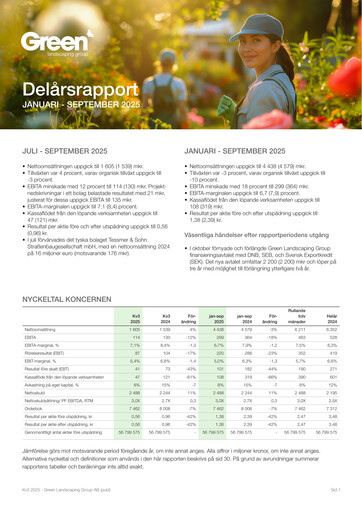 Thumbnail Green Landscaping Group Quarterly Report 2025-q3