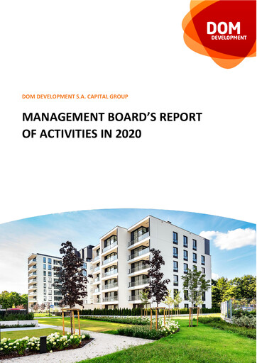 Miniature Dom Development Rapport annuel 2020