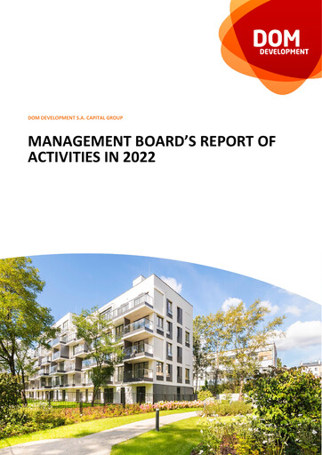 Miniature Dom Development Rapport annuel 2022