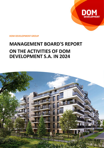 Miniature Dom Development Rapport annuel 2024