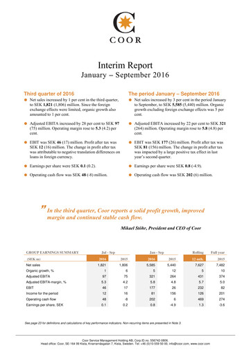 Thumbnail Coor Service Management Holding AB Quarterly Report 2016-q3