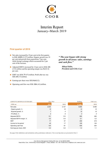 Thumbnail Coor Service Management Holding AB Quarterly Report 2019-q1