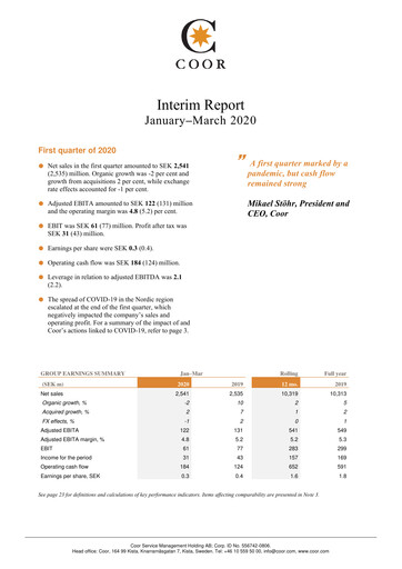 Thumbnail Coor Service Management Holding AB Quarterly Report 2020-q1