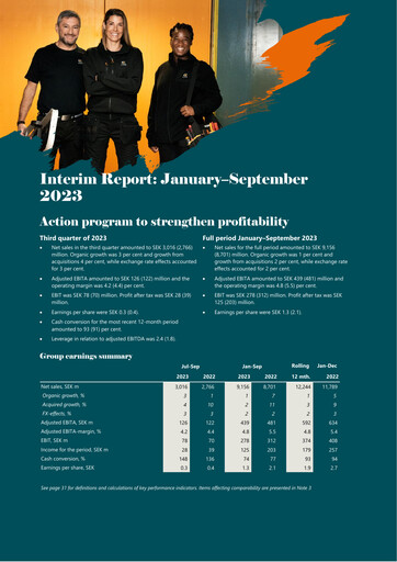 Thumbnail Coor Service Management Holding AB Quarterly Report 2023-q3