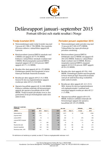 Thumbnail Coor Service Management Holding AB Quarterly Report 2015-q3