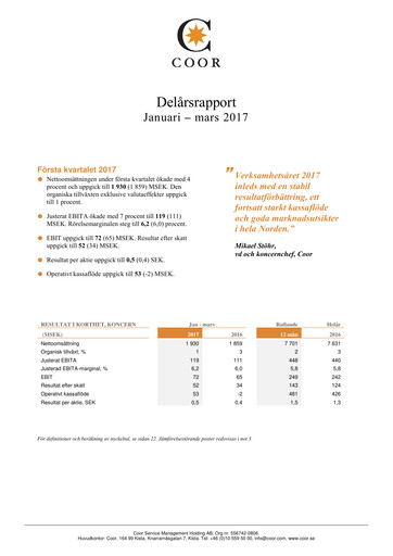 Thumbnail Coor Service Management Holding AB Quarterly Report 2017-q1