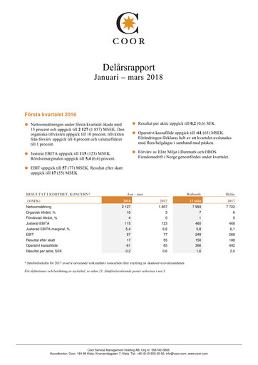 Thumbnail Coor Service Management Holding AB Quarterly Report 2018-q1