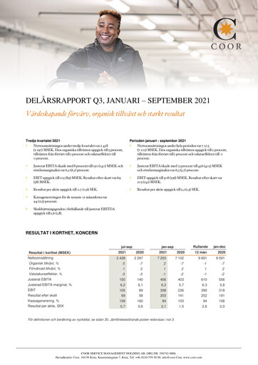 Thumbnail Coor Service Management Holding AB Quarterly Report 2021-q3