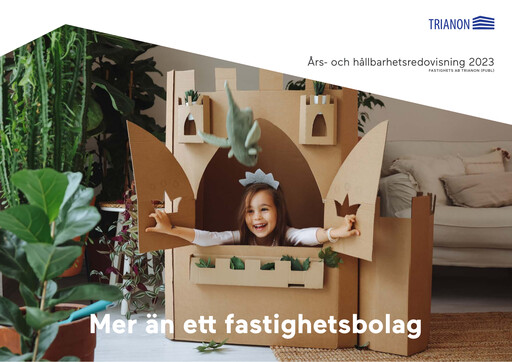 Miniature Fastighets AB Trianon Rapport annuel 2023