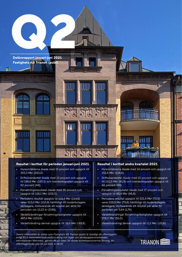 Thumbnail Fastighets AB Trianon Half-year Report 2021-h1