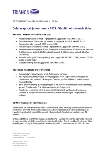 Thumbnail Fastighets AB Trianon Quarterly Report 2022-q1